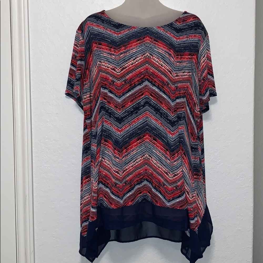 CATO Top